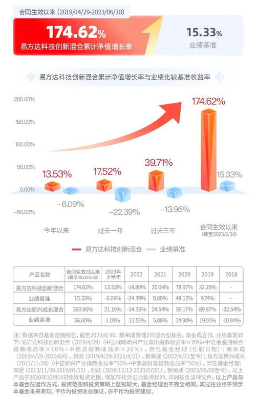 《遙感與智能的交響 衛星移動終端賦能未來的生成式人工智能》